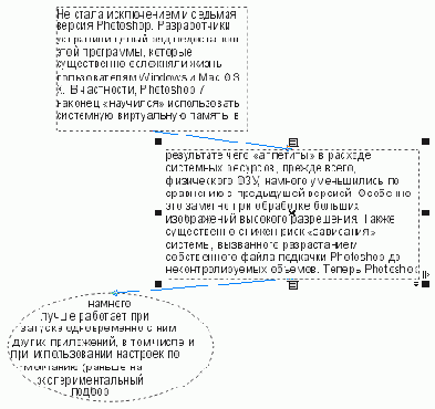 ������ ����������