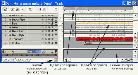 ����������� �� ����������