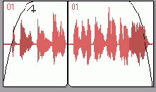 �������������� ������