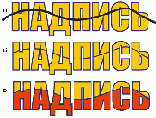 �������� ������� �����