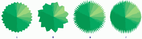 ����� � ���������