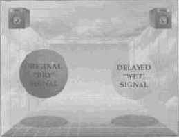 ��� ������� ���������� ����������� �����