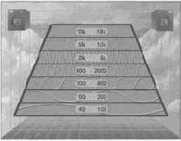 ��� ������� ���������� ����������� �����