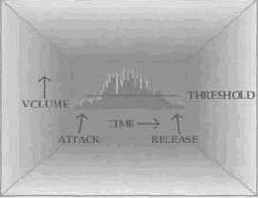 ��� ������� ���������� ����������� �����