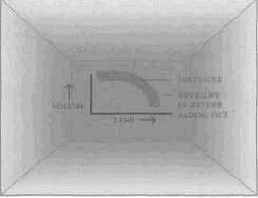 ��� ������� ���������� ����������� �����