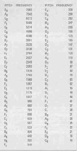 ���� ������������