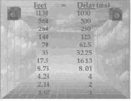 ������������ ������������ ������� �����������