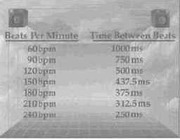 ��������� ����� ��������