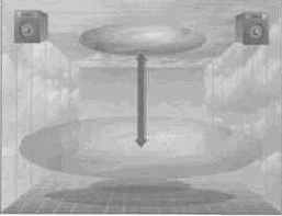 ��������� ����� ��������