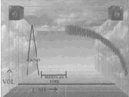 ��������� ����� ��������