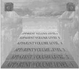 ��������� ����� ��������