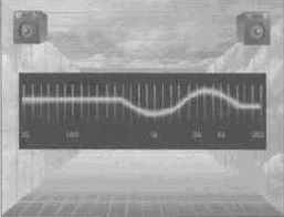 �������� �����������