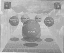 �������� �����������