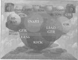 �������� �����������