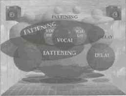 �������� �����������