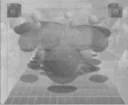 �������� �����������