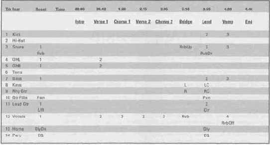 ����� �����