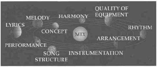 ��� ������� ���������� ����������� �����