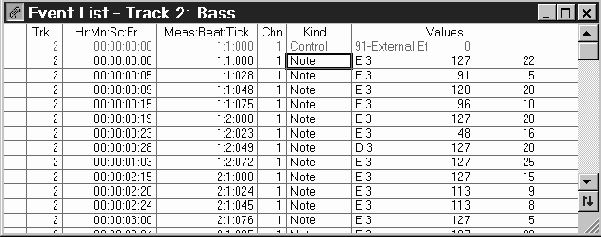 Конечно же, для того чтобы