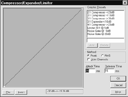 Dynamics — изменение динамического диапазона