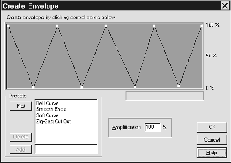 Envelope — управление формой огибающей амплитуды