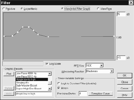 Fft filter — фильтрация на основе быстрого преобразования фурье