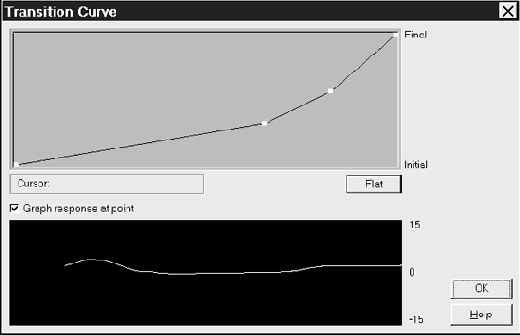 Fft filter — фильтрация на основе быстрого преобразования фурье