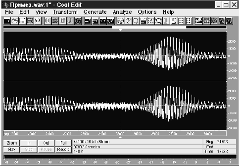 Отображение и воспроизведение сэмпла