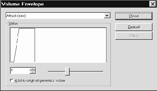 Volume envelope — огибающая амплитуды