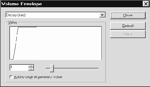 Volume envelope — огибающая амплитуды