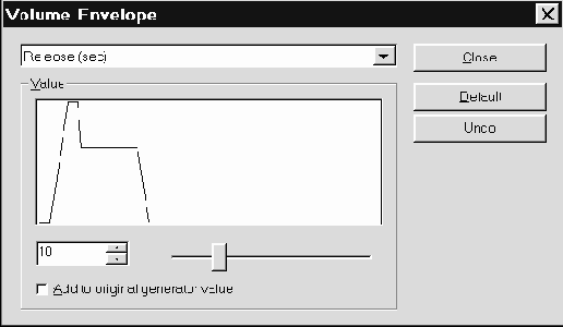 Volume envelope — огибающая амплитуды