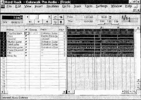 �������� ������������