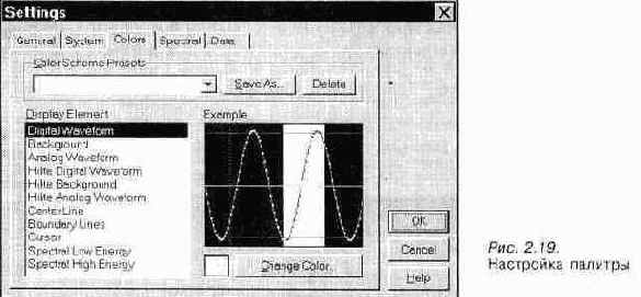 ���� View � ���������� ������������