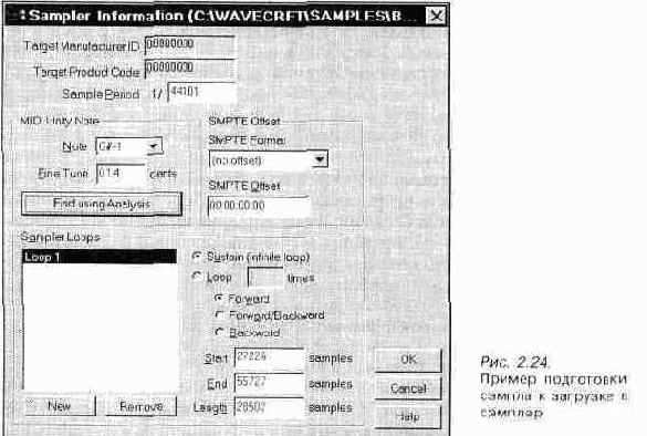 ���� View � ���������� ������������