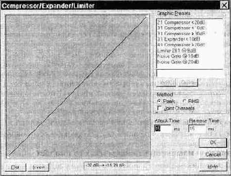 ���� View � ���������� ������������