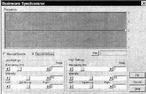 ���� View � ���������� ������������