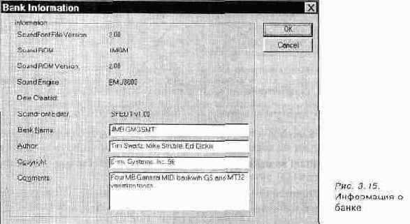 Vienna SoundFont Studio �� ������������ ����������� �������� ���� ��������� AWE