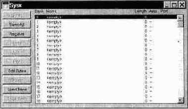 ����������� ����������� AWE