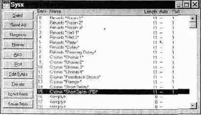 ����������� ����������� AWE