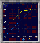 ������������ ������ �������� � SAWStudio