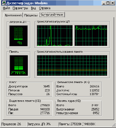 ����� Force Single CPU