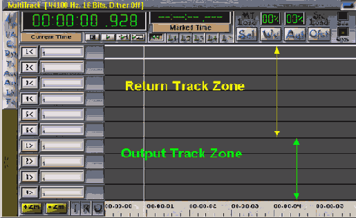 ���� MultiTrack