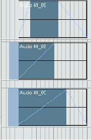 �������� � �����������