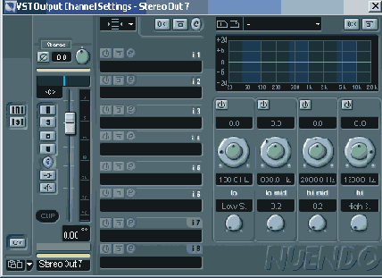 ������������� � Nuendo (Bus System)