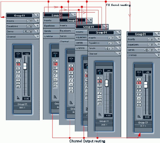 ������������� � �������������� ���������� ������