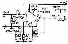 ����������� ���������