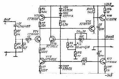 ����������� ���������