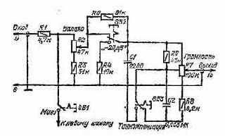 ���������� ���������, �������