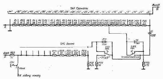 ���������� ���������, �������