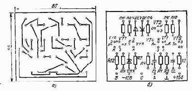 ��������� ����������� �� ��������������� ��������� 